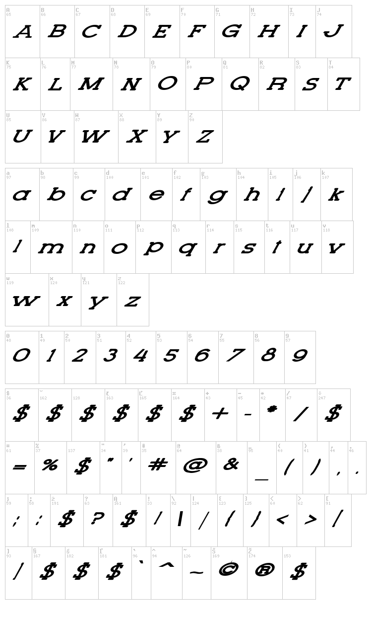 Lettering Set New font map